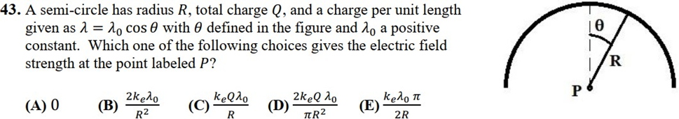 Dimensional analysis example 1